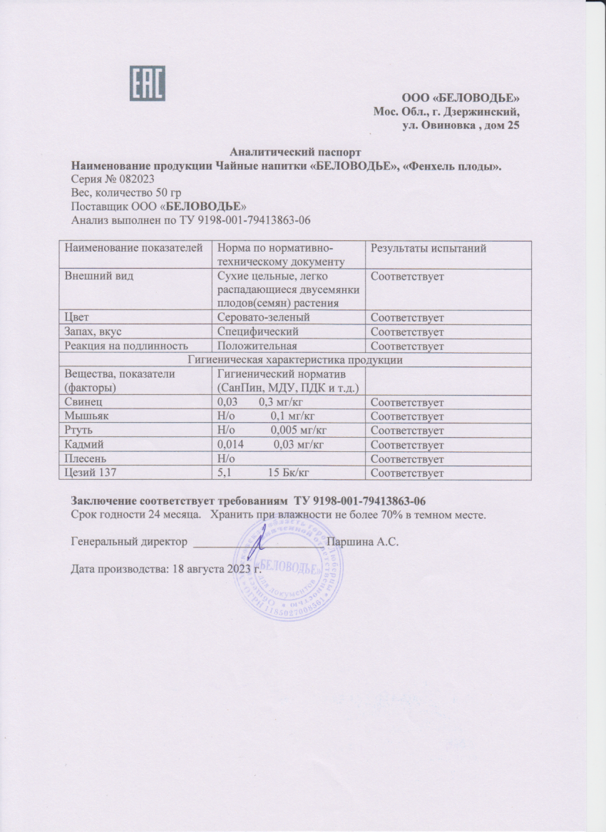 Паспорт №082023